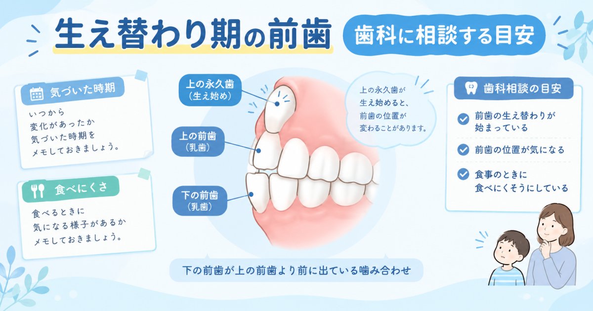 子どもの前歯が反対に噛み合う？生え替わり期の歯科相談目安
